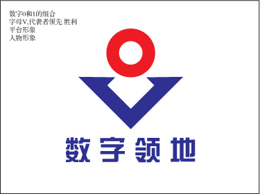 北京数字领地媒体公司logo设计(7月14号投票)